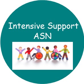 Asd Asda Asd Asd Asdasd Stock Photo 1731642079